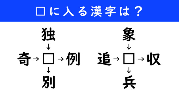漢字パズル　和同開珎　二字熟語　穴埋め
