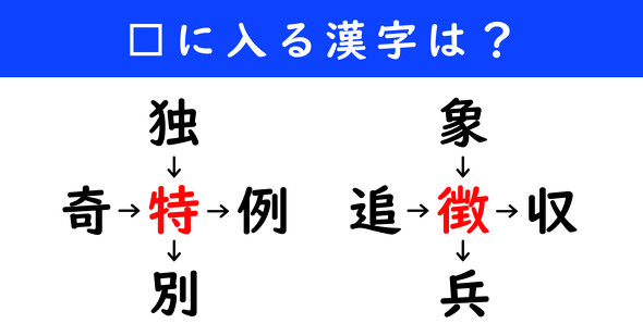 漢字パズル　和同開珎　二字熟語　穴埋め