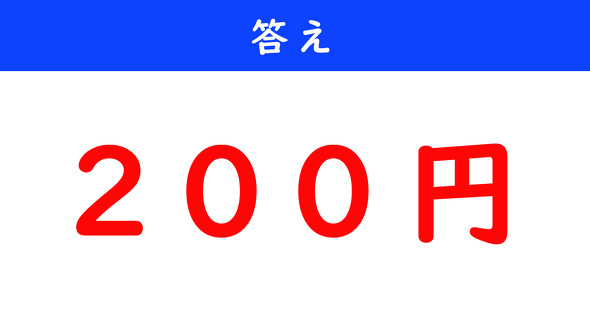 文章題　計算クイズ