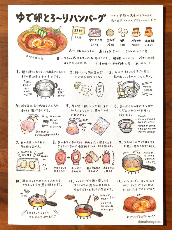 半熟卵 ハンバーグ 中から半熟卵 ゆで卵 手作り レシピ