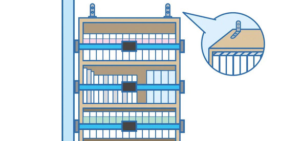 L字金具で壁に固定している大型家具
