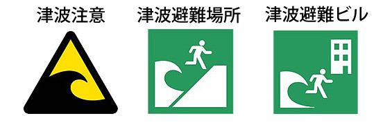 津波注意や津波避難場所、津波避難ビルのマーク