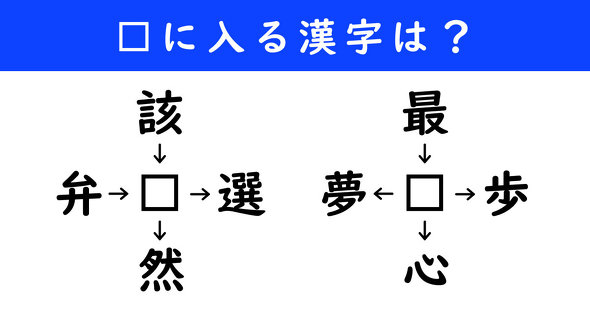 漢字パズル　和同開珎　二字熟語　穴埋め