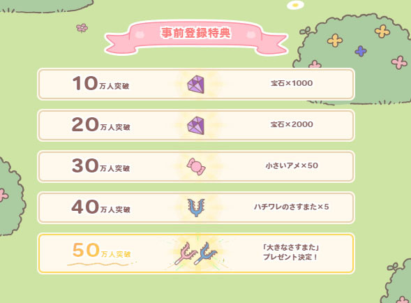 ちいかわぽけっと事前登録キャンペーンのプレゼント