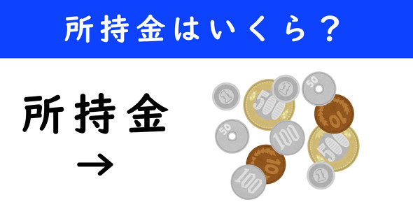 所持金計算クイズ