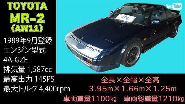 「ロンドンブーツ1号2号」田村亮さんの愛車・トヨタ「MR2（AW11）」