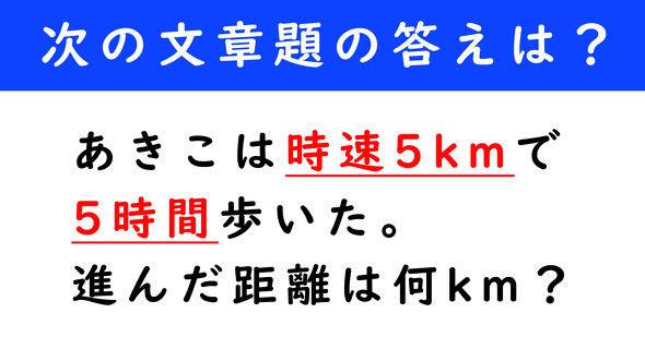 文章題　計算クイズ