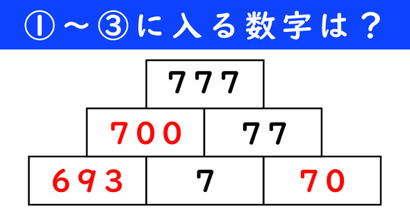 足し算ピラミッドの問題