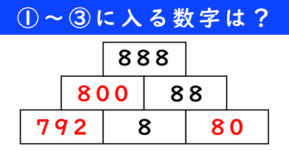 足し算ピラミッドの問題