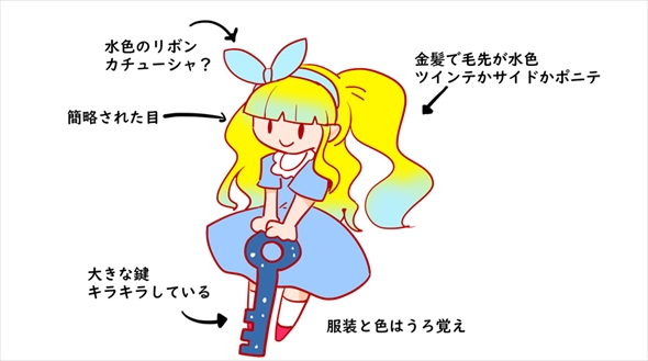 夏コミで見かけたキャラクターのイラスト
