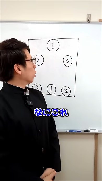 長方形の中に配置された1、2、3のペアを“線を重ねず”につなげる問題
