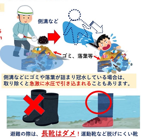 道路が冠水したら03