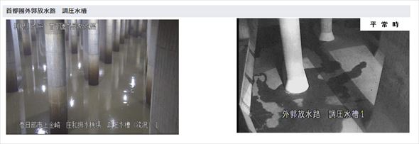 首都圏外郭放水路