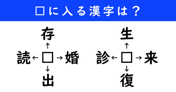 漢字パズル　和同開珎　二字熟語　穴埋め