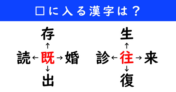 漢字パズル　和同開珎　二字熟語　穴埋め