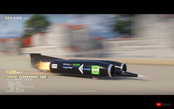 最速 時速 最高 スピード 乗り物 物体