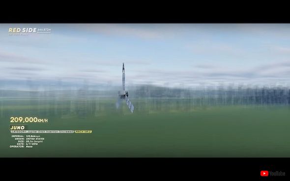 最速 時速 最高 スピード 乗り物 物体