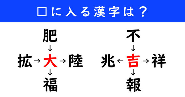 漢字パズル　和同開珎　二字熟語　穴埋め