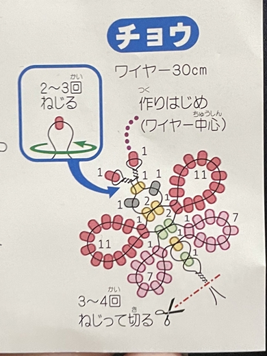 女子小学生がみんな作ってたワイヤービーズ