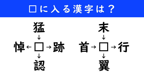 漢字パズル　和同開珎　二字熟語　穴埋め