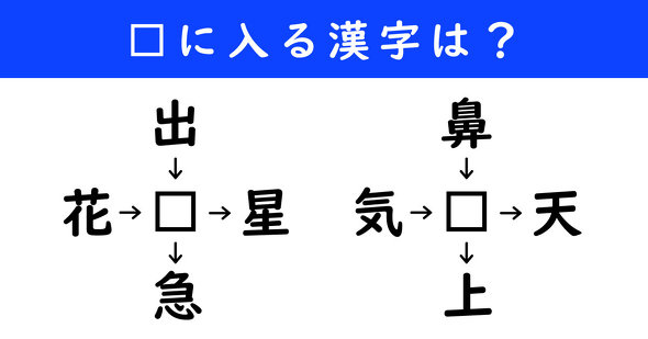 漢字パズル　和同開珎　二字熟語　穴埋め