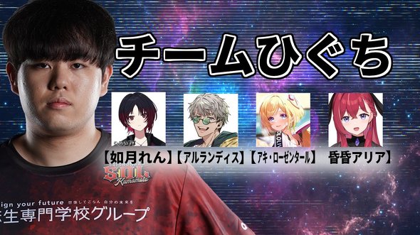 電流デスマッチ