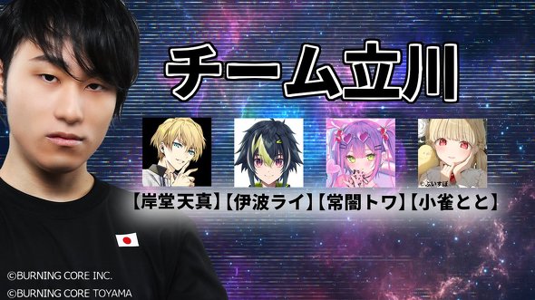 電流デスマッチ