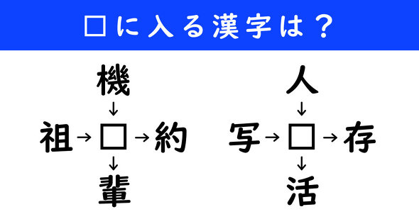 漢字パズル　和同開珎　二字熟語　穴埋め