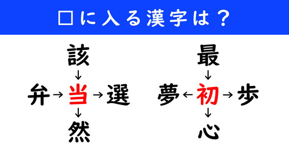 漢字パズル　和同開珎　二字熟語　穴埋め