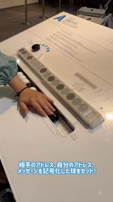 インターネット物理モデル