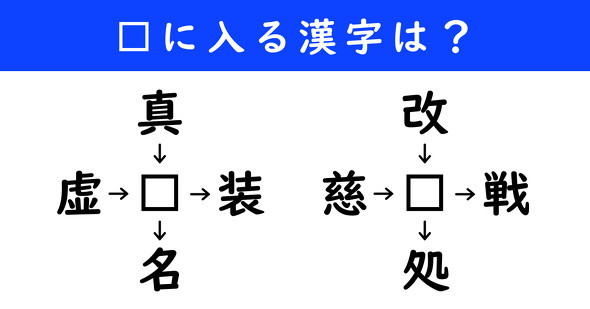 漢字パズル　和同開珎　二字熟語　穴埋め