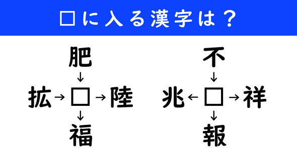 漢字パズル　和同開珎　二字熟語　穴埋め