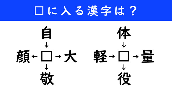 漢字パズル　和同開珎　二字熟語　穴埋め