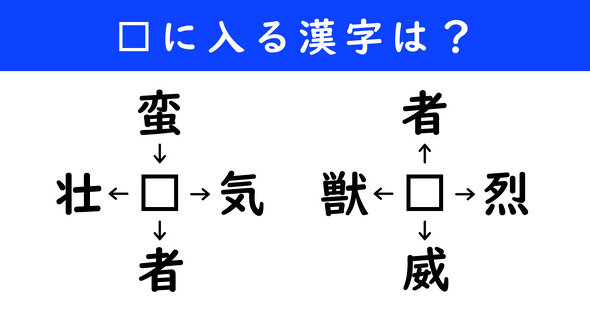 漢字パズル　和同開珎　二字熟語　穴埋め