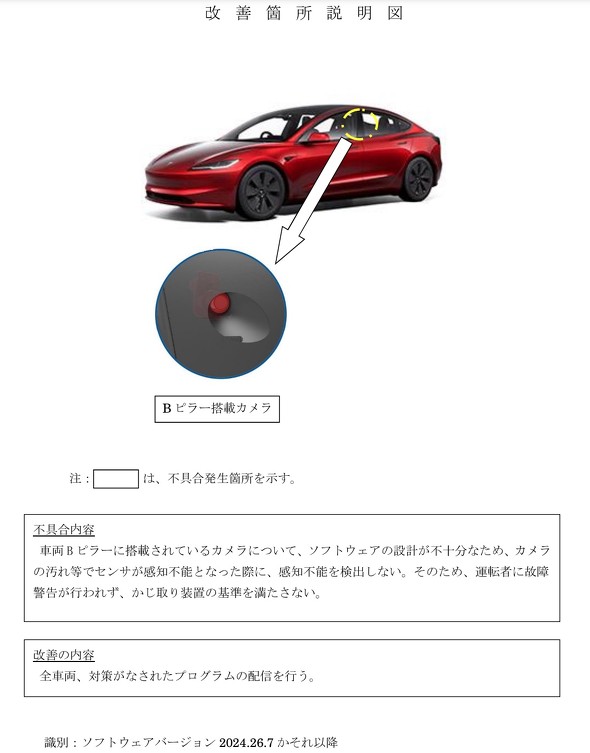 Tesla Japan リコール
