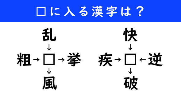 漢字パズル　和同開珎　二字熟語　穴埋め