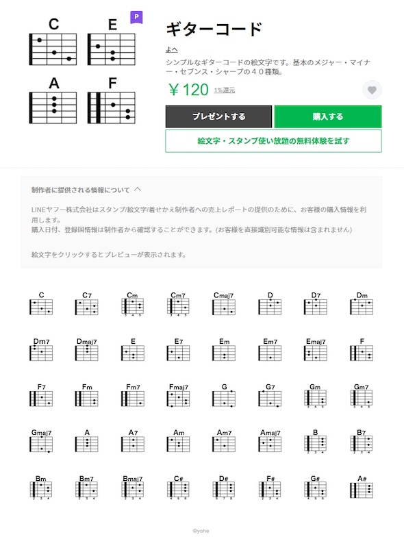 40種類のコードを収録した絵文字