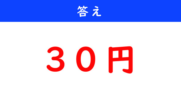 文章題　計算クイズ