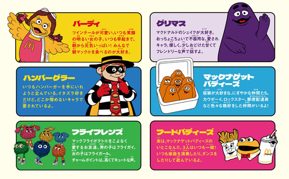 マクドナルドファミリー