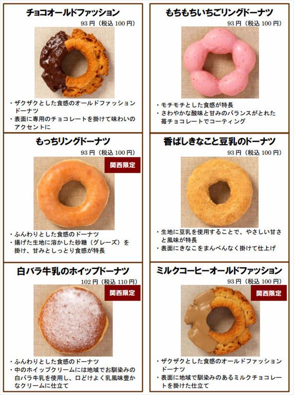かつてレジ横で販売されていたドーナツ