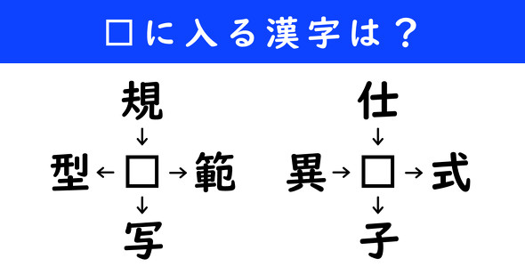 漢字パズル　和同開珎　二字熟語　穴埋め