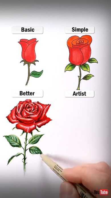 絵描き バラ ベーシック ベター アーティスト 芸術的 比較 絵 イラスト