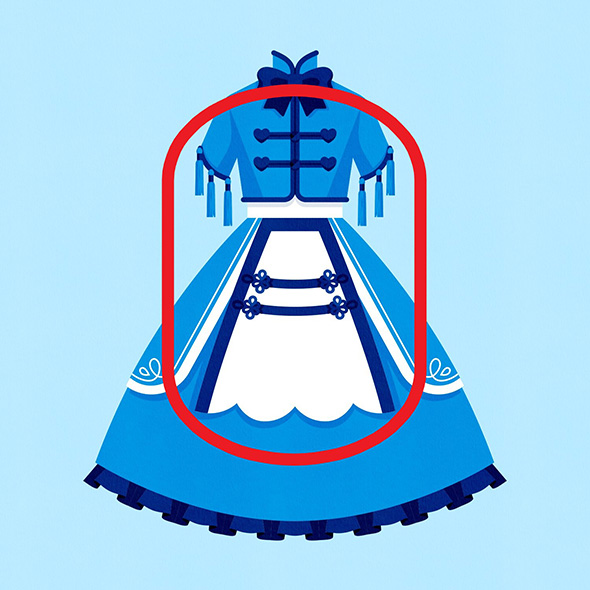 青のドレスの答え