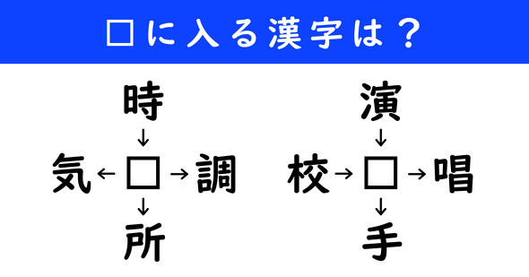 漢字パズル　和同開珎　二字熟語　穴埋め