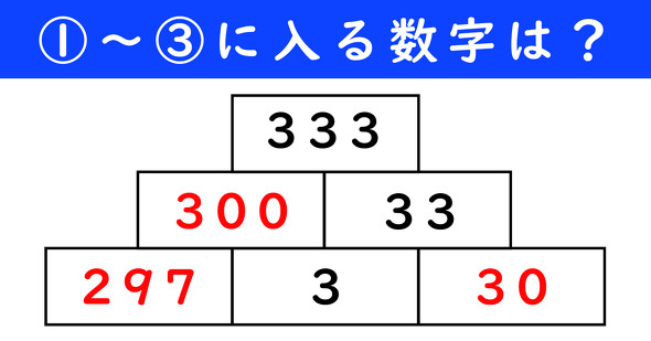 足し算ピラミッドの問題