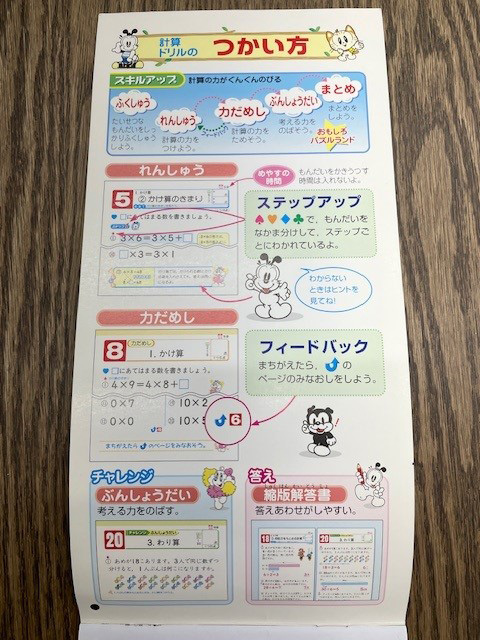 サンワード 計算ドリル リトルボブドッグ