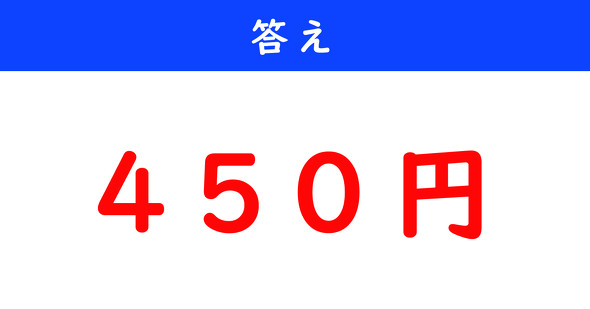 文章題　計算クイズ