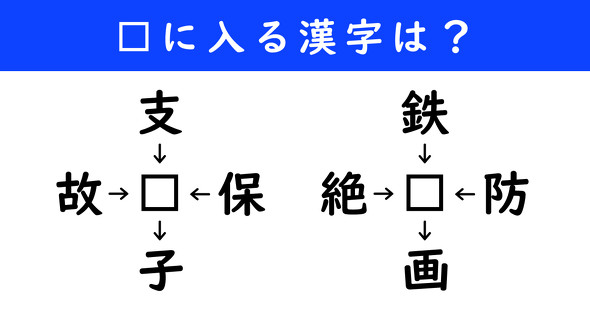 漢字パズル　和同開珎　二字熟語　穴埋め