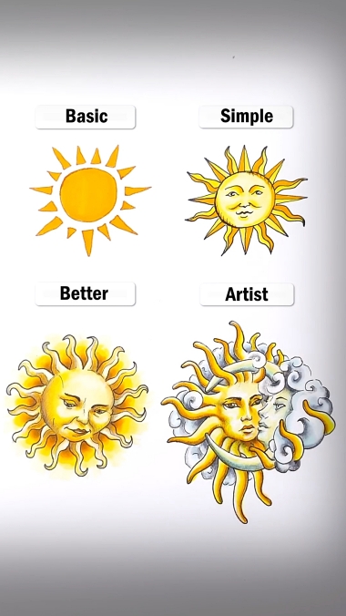 チュートリアル 画家