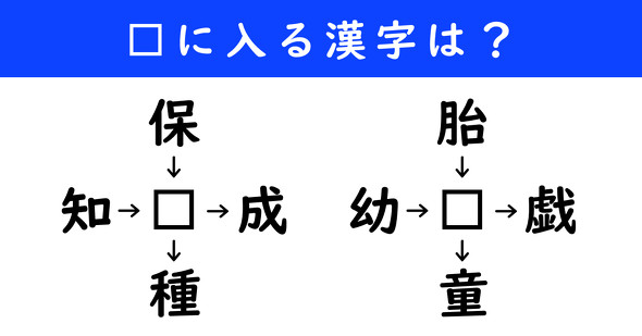 漢字パズル　和同開珎　二字熟語　穴埋め